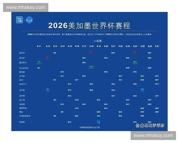 2026世界杯精彩比赛回放全程集锦与关键瞬间解析